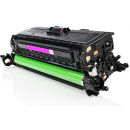 Toner compatible con HP CE403A Magenta Alternativo 507A