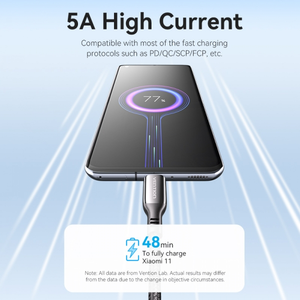 Imagen extra Vention Cable USB-C Macho a USB-C Macho - 1.2m - 5A - PD100W - Negro