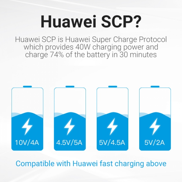 Imagen extra Vention Cable USB 2.0 Macho a USB-C Macho - 2m - 5A 100W 480Mbps - Negro