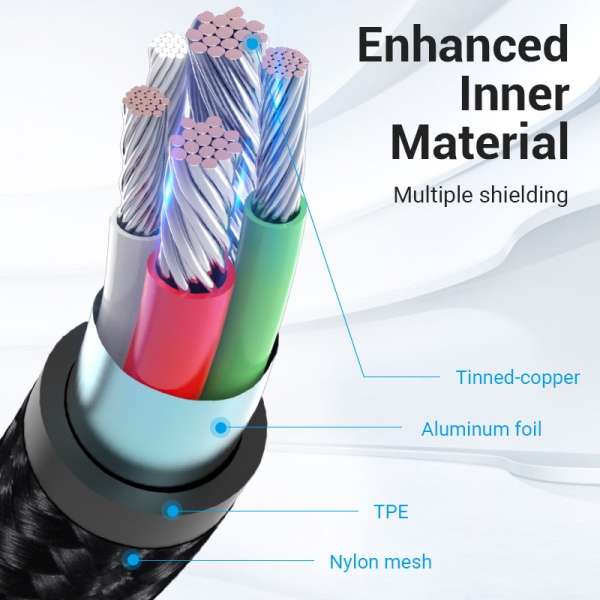 Imagen extra Vention Cable USB 2.0 Macho a MicroUSB Macho - 1.5m - 3A 480Mbps - Negro