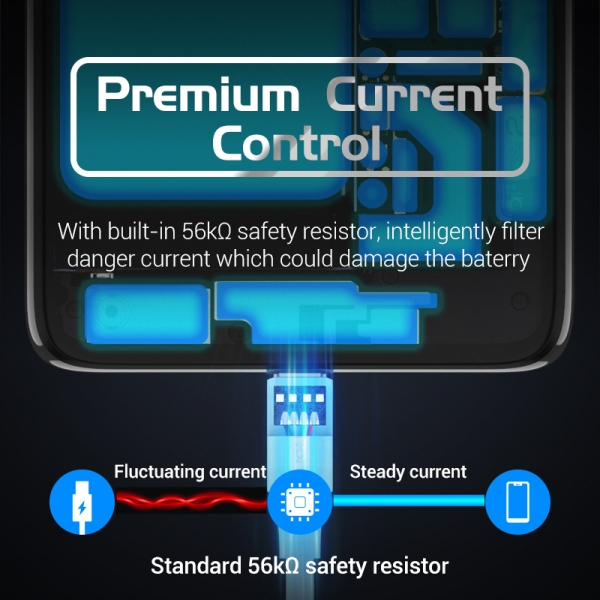 Imagen extra Vention Cable USB-A Macho a USB-C Macho - 1.5m - 3A 60W 480Mbps - Azul