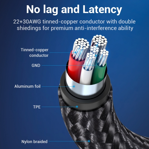 Imagen extra Vention Conversor USB-C Macho a USB Hembra - 0.15m - Gris