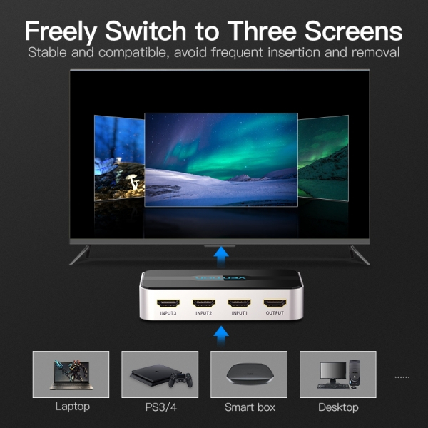 Imagen extra Vention Duplicador HDMI Macho a 4xHDMI Hembra - 