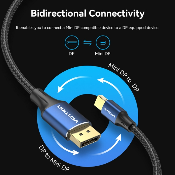 Imagen extra Cable Conversor DisplayPort Macho a Mini DisplayPort Macho v1.4 8K - 2 metros