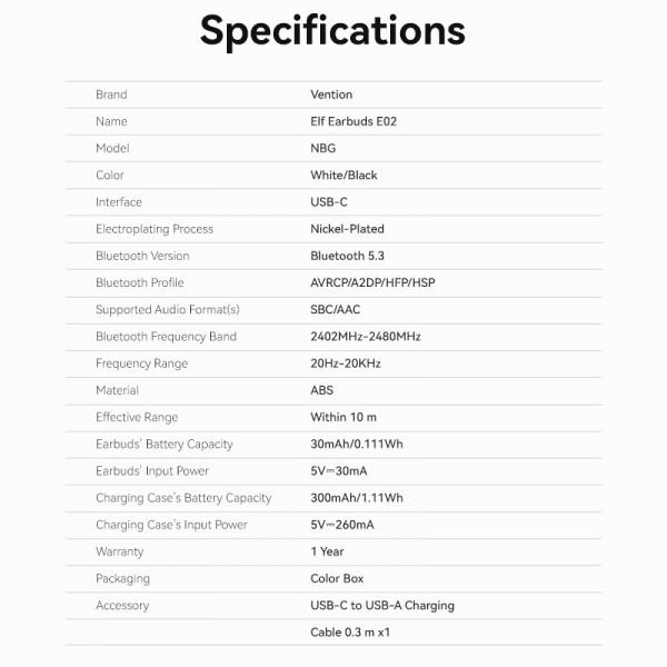 Imagen extra Vention Auriculares Bluetooth 5.3 con 7h Autonomia - Blanco