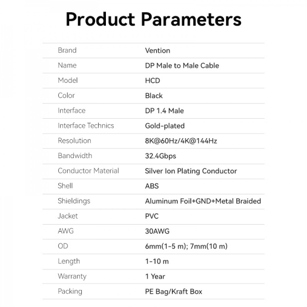 Imagen extra Cable DisplayPort Macho-Macho v1.4 8K - 5 metros