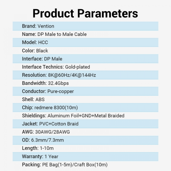 Imagen extra Cable DisplayPort v1.4 8K DP a DP Algodon Trenzado - 3 metros