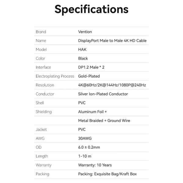 Imagen extra Cable DisplayPort Macho-Macho 4K - 1.5 metros