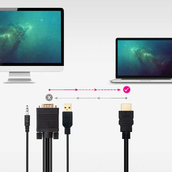 Imagen extra Cable adaptador de HDMI a VGA con audio y USB, de 1.8 metros