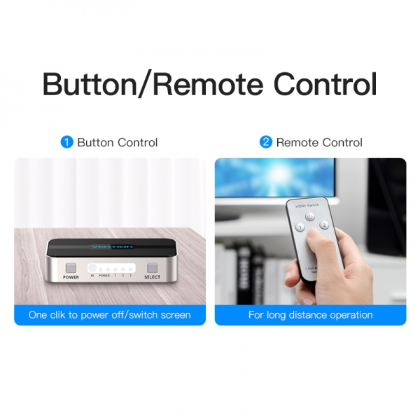 Imagen extra Vention Duplicador HDMI Macho a 4xHDMI Hembra - 