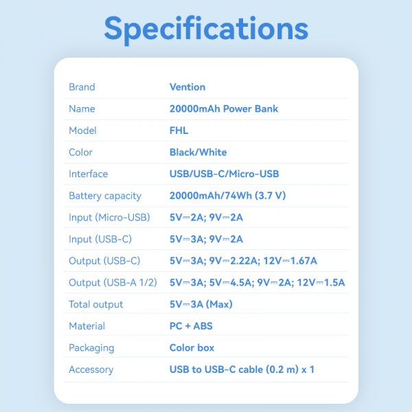 Imagen extra Vention Bateria Powerbank 20000mAh 22.5W USB (C+A+A) con Pantalla LED - Color Blanco
