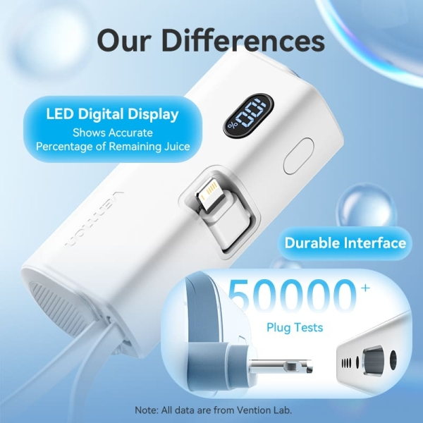 Imagen extra Vention PowerBank 4800mAh - Lightning - Carga Rapida 22.5W - Conector Plegable - Color Negro