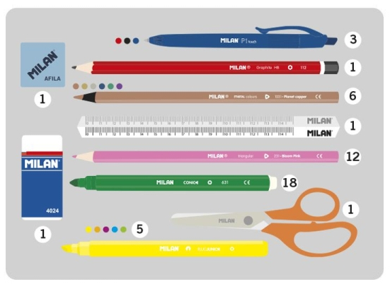 Imagen extra Milan The Fun Plumier de 3 Pisos con Contenido