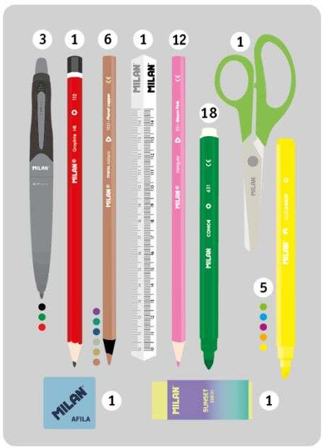 Imagen extra Milan Sunset Plumier de 3 Pisos con Contenido - Turquesa